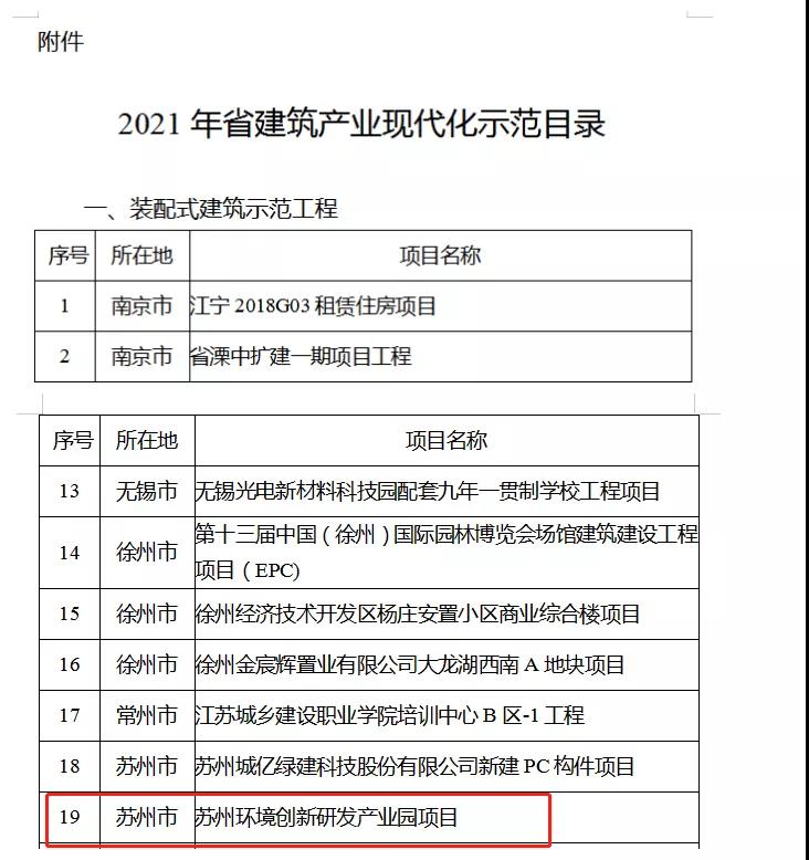 蘇州中設“清華園”項目入選2021年江蘇省建筑產業(yè)現(xiàn)代化示范新型建筑項目